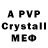MDMA crystal Zarkub Inc